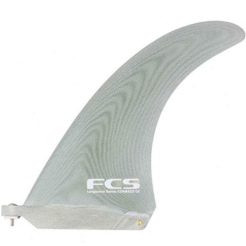 FCS - Connect Screw & Plate - PG Clear