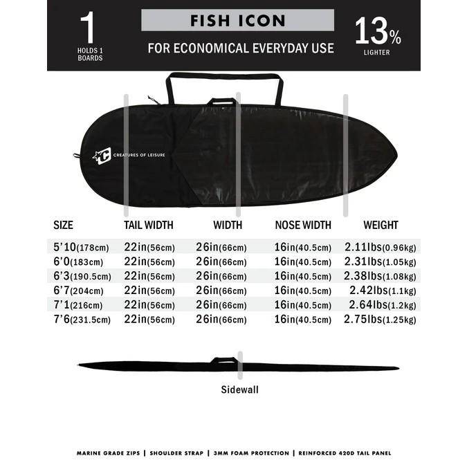 Boardbags - Creatures of Leisure - Creatures of Leisure Fish Icon Lite Black / Silver - Melbourne Surfboard Shop - Shipping Australia Wide | Victoria, New South Wales, Queensland, Tasmania, Western Australia, South Australia, Northern Territory.