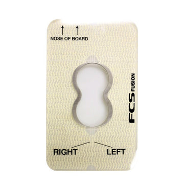 FCS Fusion Router Template