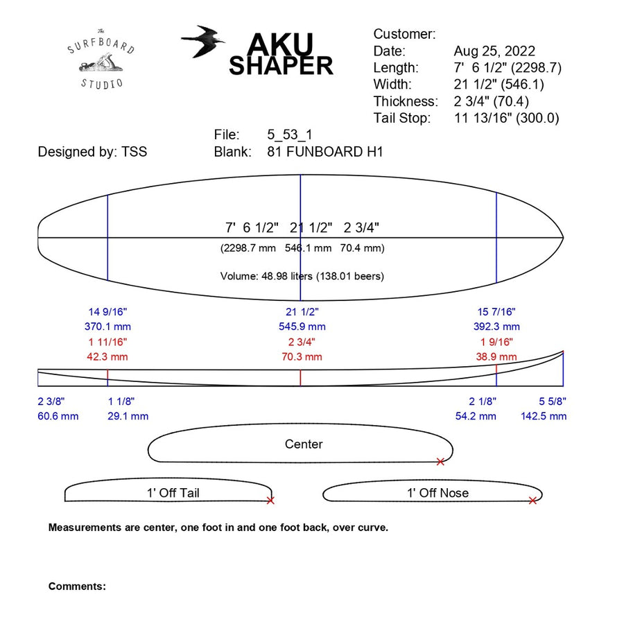 AkuShaper Minimal/Funboard Style 2